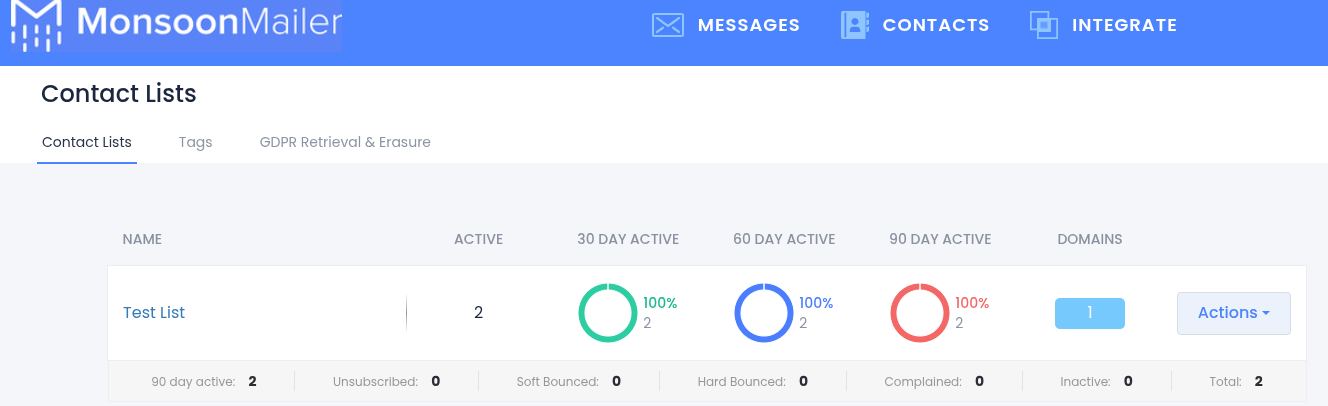 screen shows all contact lists